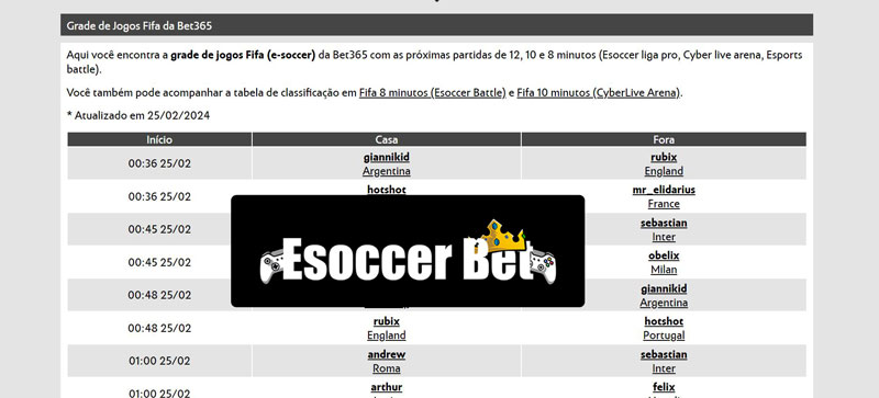 Gol premiado bets