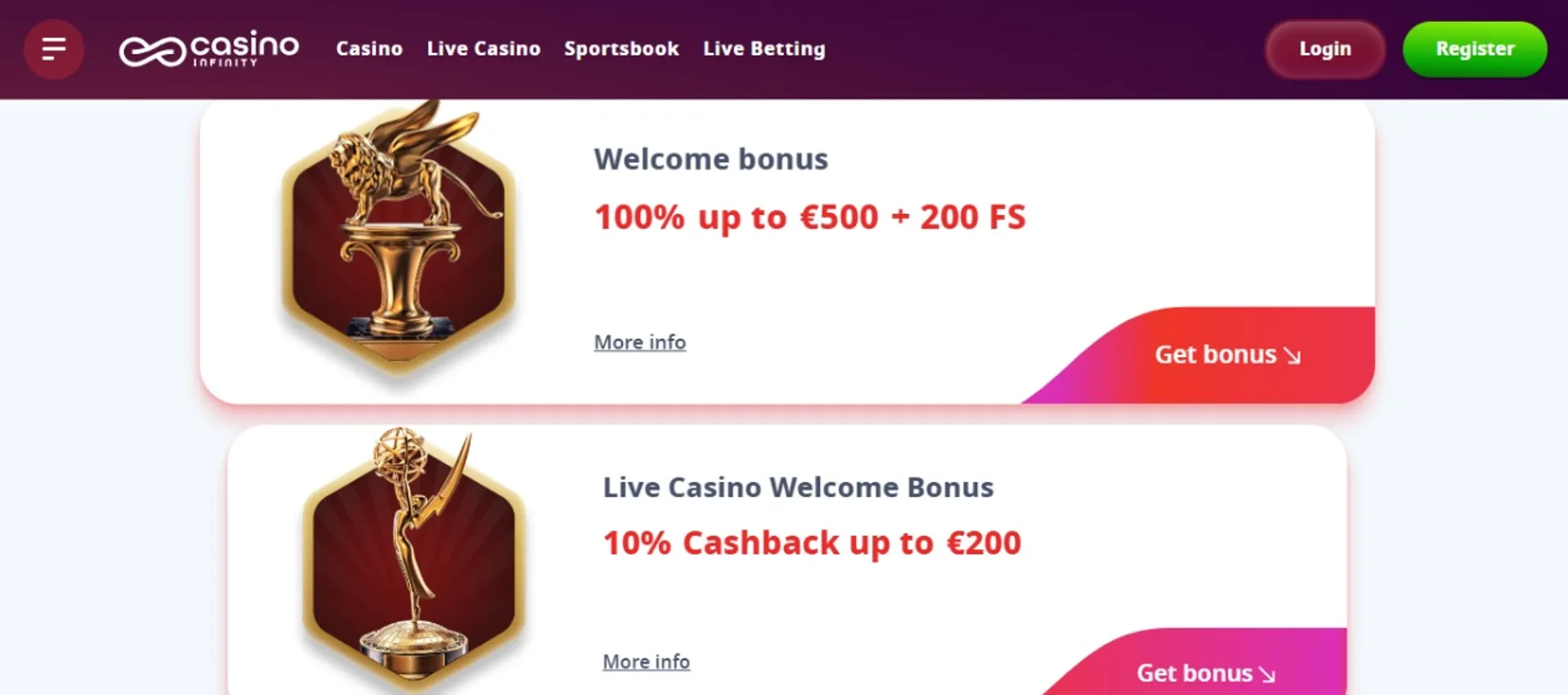 Cassino score
